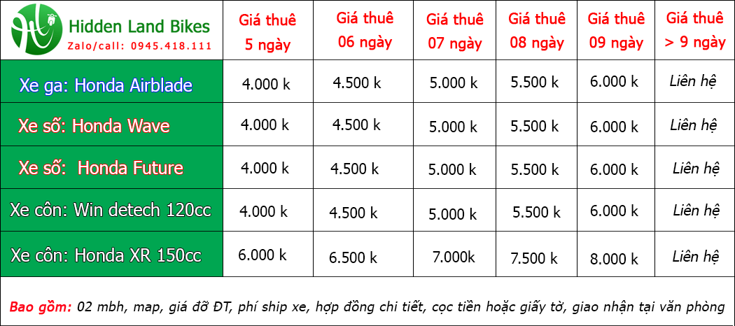 Thuê xe máy Đà Nẵng trả Hà Nội
