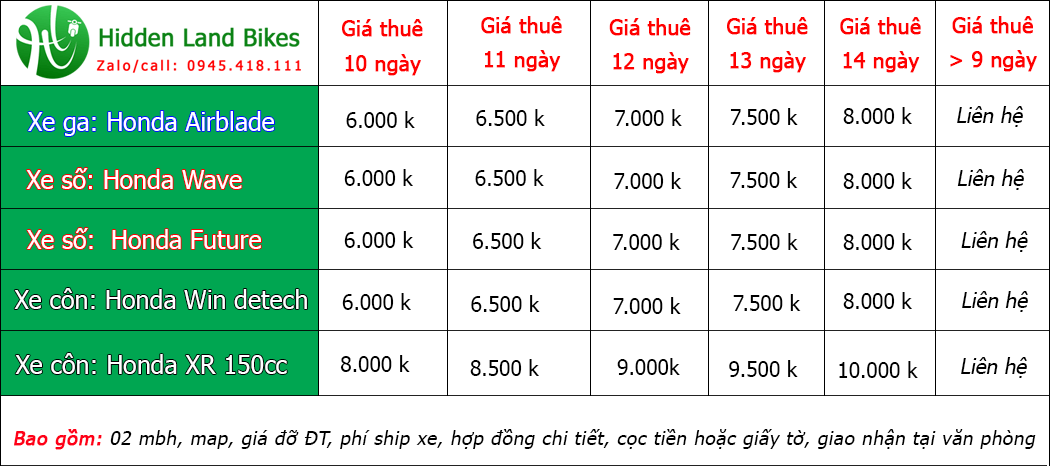 Thuê xe máy Hà Nội trả Sài Gòn