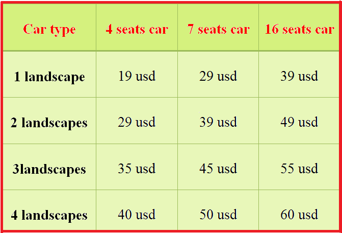 Hue private car- Hue transportation price