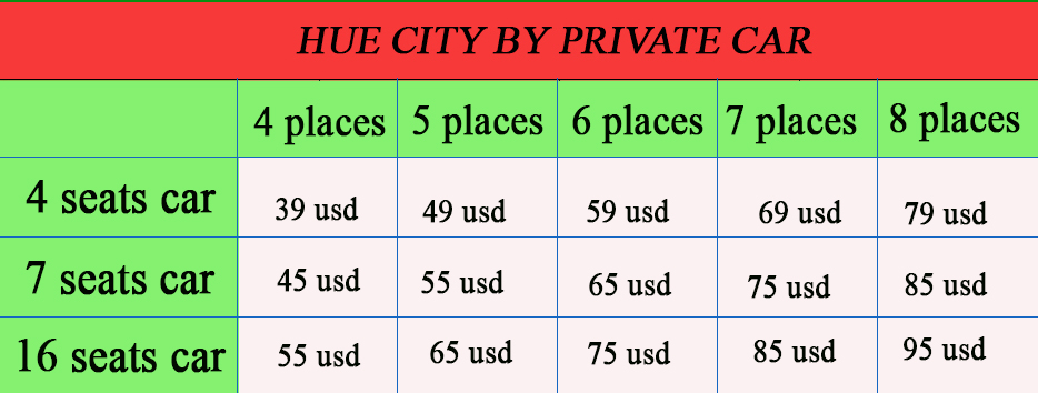 HUE-CITY-BY-HUE-private-car-price-list