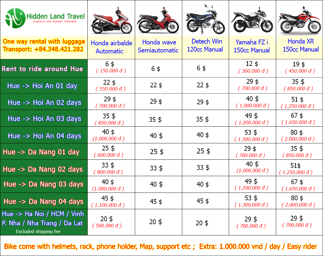 Rent motorbike from Hue to Da Nang