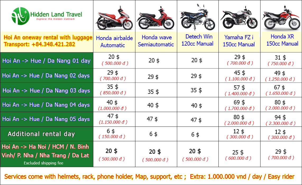 Hoi An to Ha Noi motorbike hire