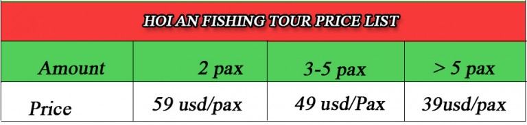 Hoi-an-fishing-tour-price-list