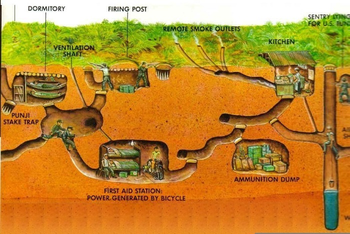 Cu Chi Tunnels Travel Experience
